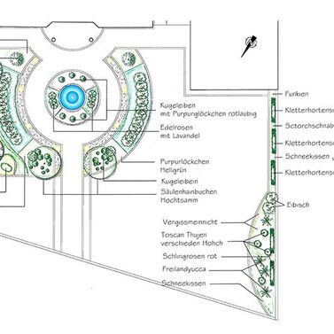 Gartengestaltung Mag. Roman Fuchs in Neufeld an der Leitha