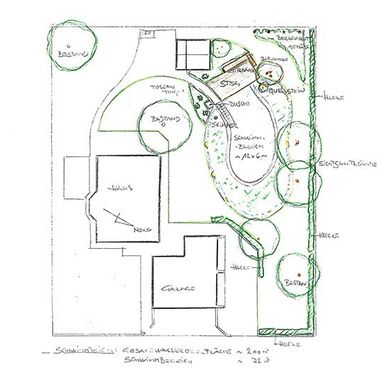 Gartengestaltung Mag. Roman Fuchs in Neufeld an der Leitha